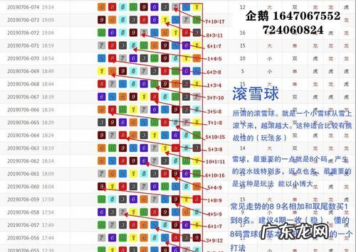 滚雪球技巧 天刀滚雪球技巧,天涯明月刀手游哪个职业适合平民