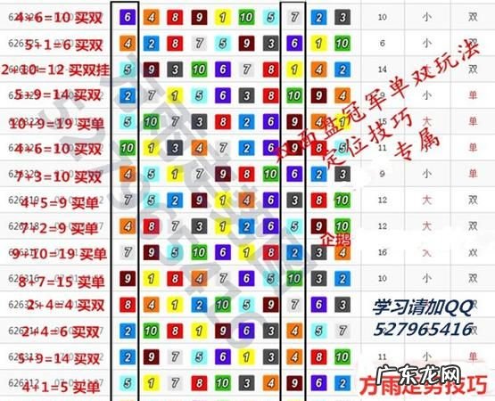 滚雪球技巧 天刀滚雪球技巧,天涯明月刀手游哪个职业适合平民