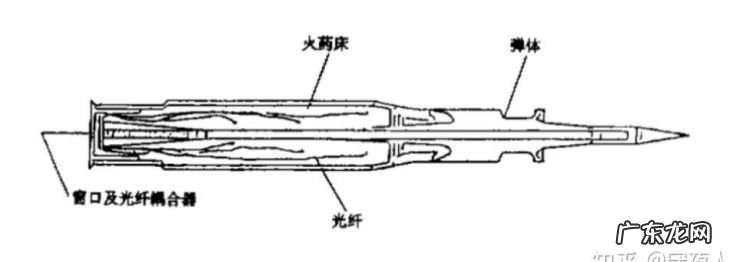击属于什么结构,击字是什么结构的字