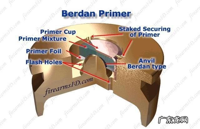击属于什么结构,击字是什么结构的字