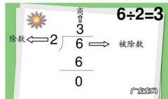 除法计算方法 你懂了吗？,除法是怎么算的