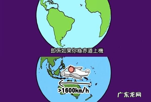 飞机飞行考虑地球自转,飞机飞行方向和地球自转方向相反