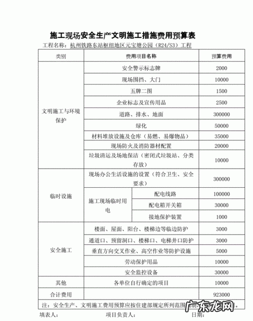 安全文明施工费包括哪些内容,安全文明施工费包括哪些内容