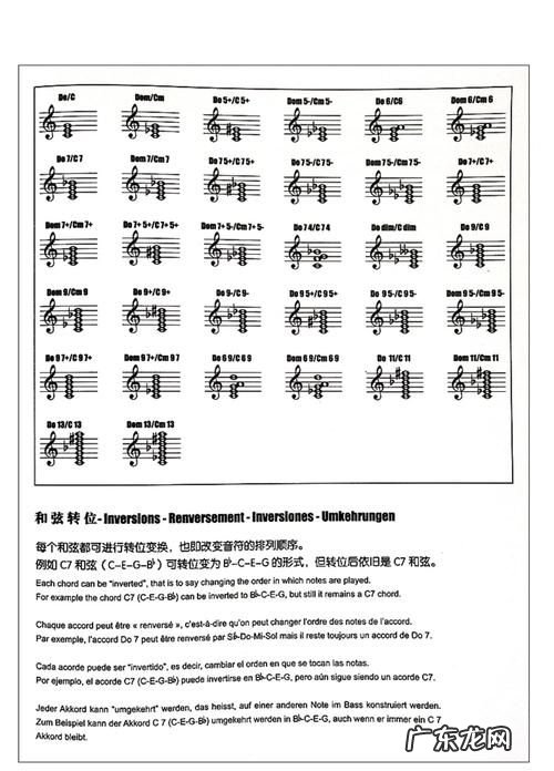 钢琴有多少种和弦,钢琴分解和旋有哪些
