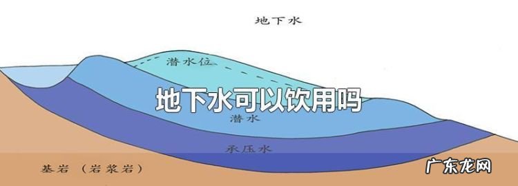 地下水能喝,地下水能喝