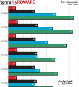gtx880m什么级别显卡,gtx880m怎么样