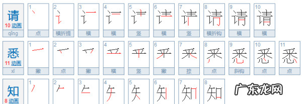 请周知是啥意思,请周知什么意思