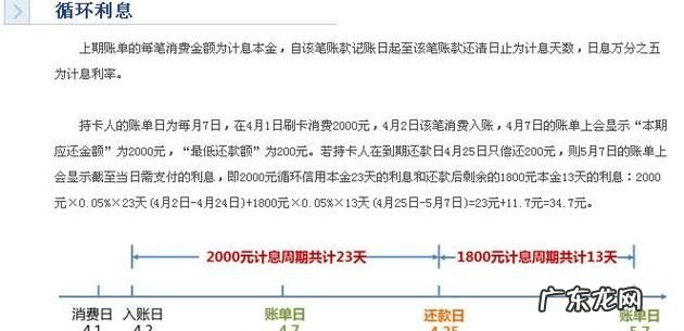 什么是光大信用卡的账单日,光大银行信用卡怎么办理