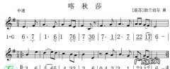 五线谱按首调弹吗？,钢琴谱是是首调还是固定调
