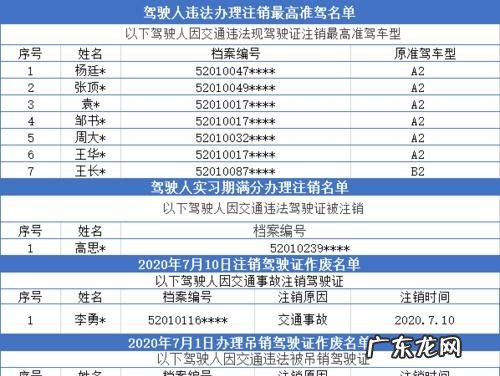 第一次驾驶证被注销后恢复是几年,c驾照第一次换证时间