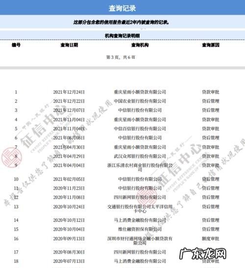 信用卡最低还款对征信有影响,信用卡还最低还款额会影响信用度影响转公积金