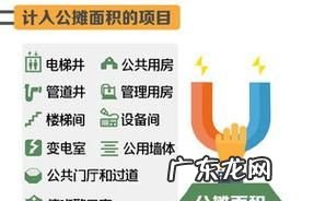 老房子拆迁公用面积如何分摊,房产证上分摊土地使用权面积拆迁怎么办