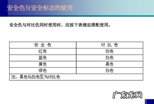 哪几种颜色属于安全色,国家标准四种安全色是哪四种颜色