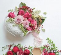 结婚20年为什么是瓷婚,结婚二十年为什么叫瓷婚