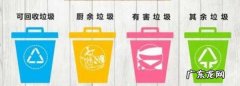 垃圾投放时应该什么,垃圾投放时应该什么
