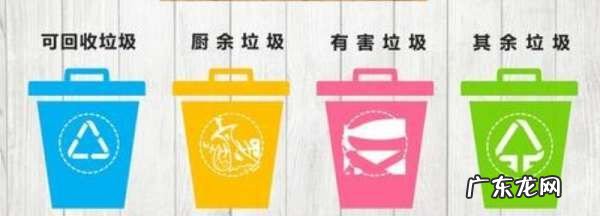 垃圾投放时应该什么,垃圾投放时应该什么