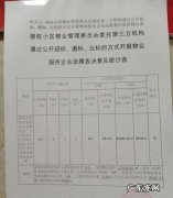 什么样的工程可以不交人防费,减免人防易地建设费请示