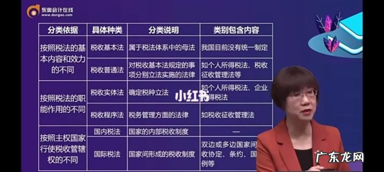 cpa税法能不看书,考注会需要什么条件有哪些