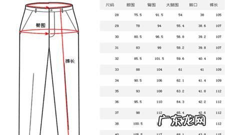 裤腰28是多大尺寸,28腰围是多少厘米