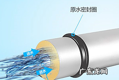 自来水需要安装净水器,家庭自来水有必要装净水器带加热