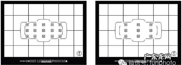 5d3怎么手动对焦,5D3怎么选对焦点不会用