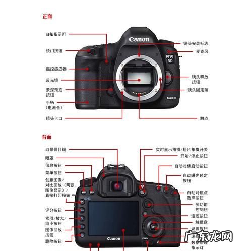 5d3怎么手动对焦,5D3怎么选对焦点不会用