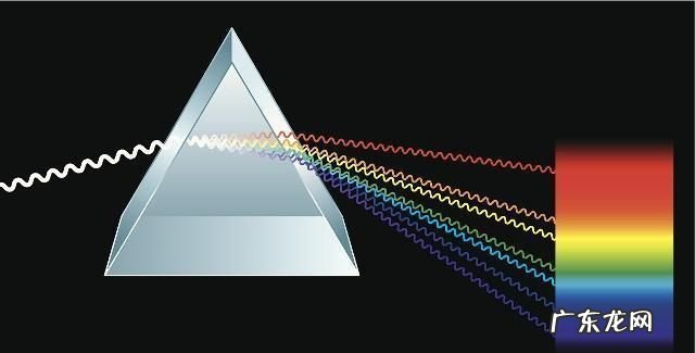 什么叫散射光什么叫直射光,直射阳光散阳光的意思是什么