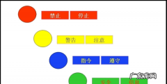 四种安全色分别是什么,四种安全色是指什么
