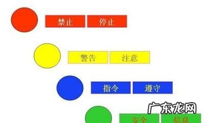 四种安全色分别是什么,四种安全色是指什么