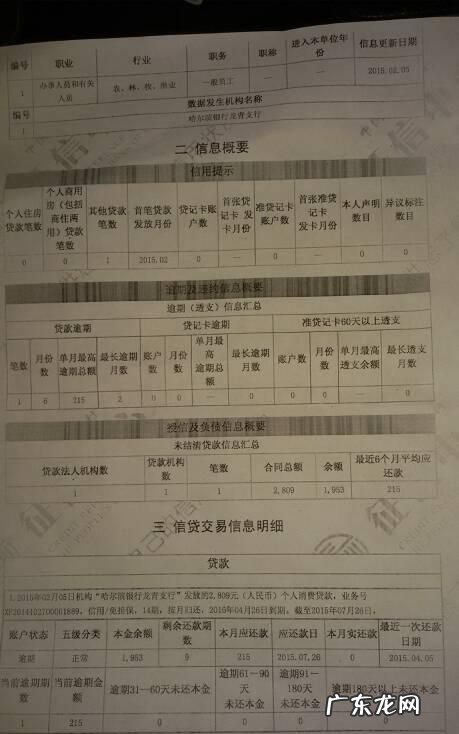 5人品贷查网络征信,5人品贷到底上不上央行征信