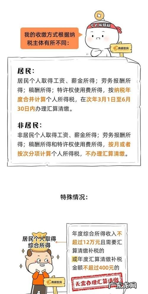 合伙怎么管账 快来看看吧,两人合伙开店资金和账目怎样管理好