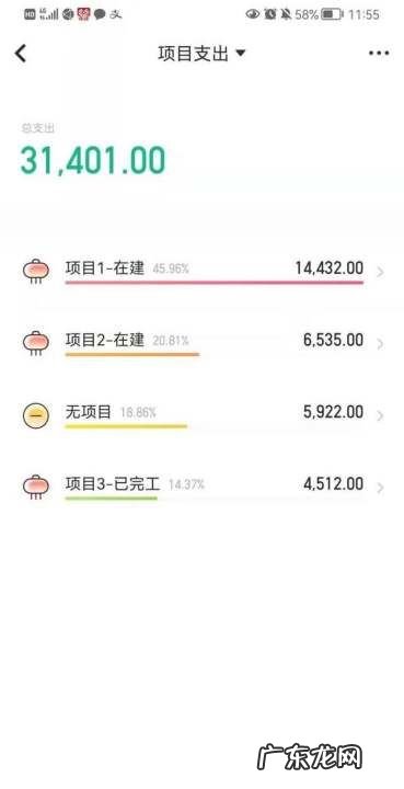 合伙怎么管账 快来看看吧,两人合伙开店资金和账目怎样管理好
