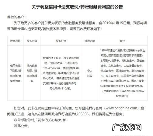 信用卡能否转账,信用卡能转账给别人