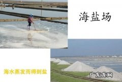 海水煮盐后怎么提纯,海水粗盐提纯方程式