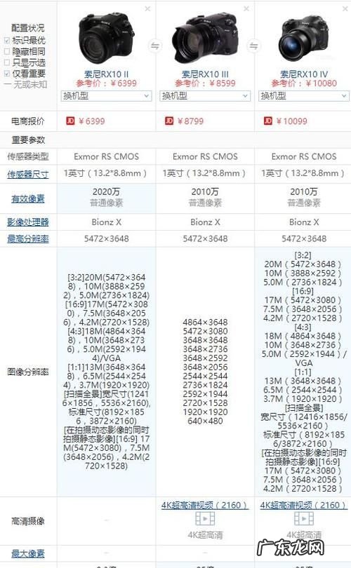 买相机要看什么参数,单反相机主要看什么参数