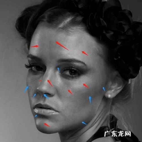 什么是双曲线磨皮,ps商业人像精修教程