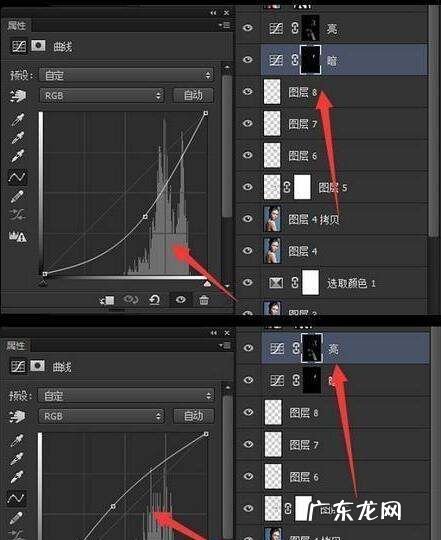什么是双曲线磨皮,ps商业人像精修教程