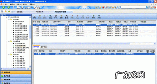 什么是erp系统,erp系统指什么