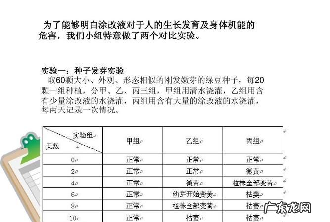 修正液的成分是什么,修正液修正液的成分是什么