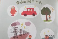 先听到雷声还是先看到闪电,下雷雨时可以增加土壤中的什么肥