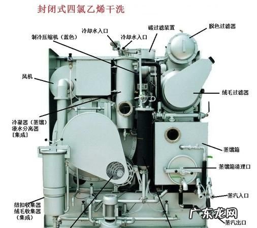 干洗的原理分析,干洗的原理是什么初中科学题