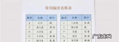 偏旁和部首的区别,偏旁和部首的区别