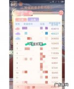 爱江山更爱美人小号怎么开,爱江山更爱美人手动练小号会封号