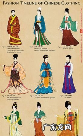 古代女子衣服名称,古代女子冬天服饰名称