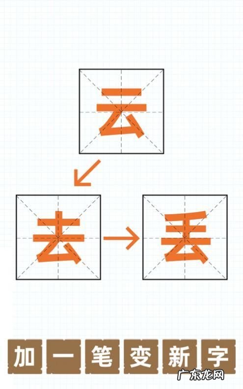 开字加一笔是什么字,开加一笔有哪些字20个