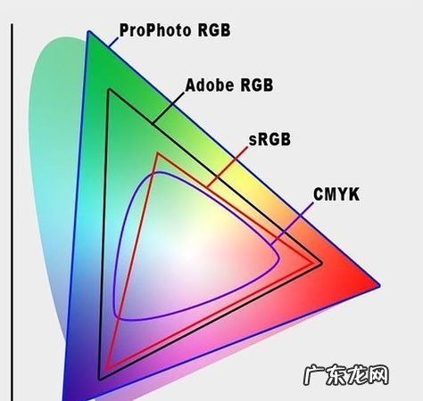 srw格式怎么打开,三星微单nx000怎么连接手机