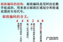 邮政编码的含义,邮政编码是什么意思怎么填写