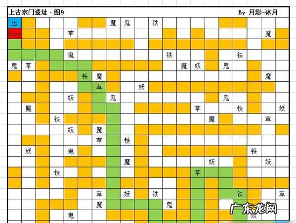 想不想修真望月楼在哪里,想不想修真地图攻略汇总大全