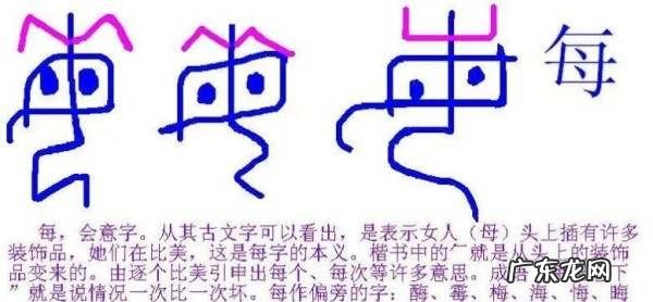 什么是会意字,什么是会意字