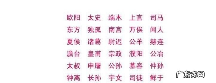 复姓名字有哪些,属于复姓的姓氏有哪些